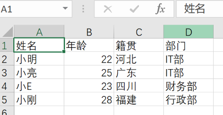 快乐学Python，使用Python将数据写入CSV文件中