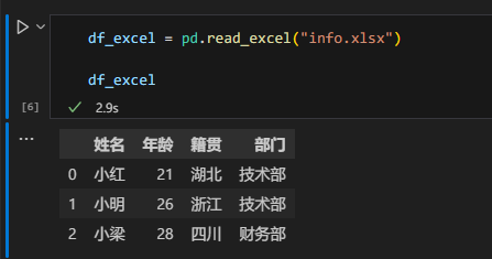 快乐学Python，如何使用Python处理文件（csv、Excel、html）数据？