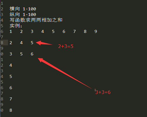 正方形表格求行列相加所得结果