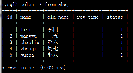 mysql触发器的使用 想让b字段在更新的时候把旧数据保存到a字段中