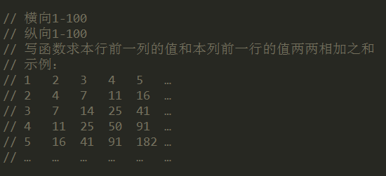 正方形表格求行列相加所得结果2（升级版本）