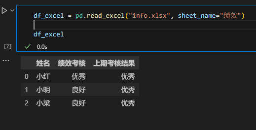 快乐学Python，如何使用Python处理文件（csv、Excel、html）数据？