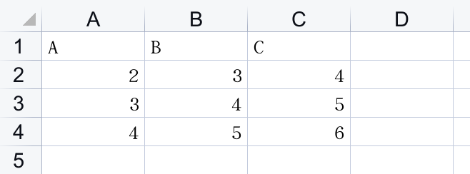 php 读取 csv 转数组列表