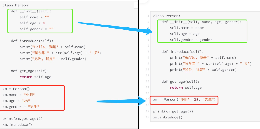 快乐学Python，Python基础之组织代码「类与对象」