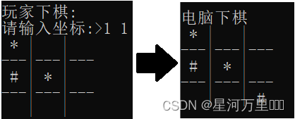 【三子棋】——玩家VS电脑(C语言实现)