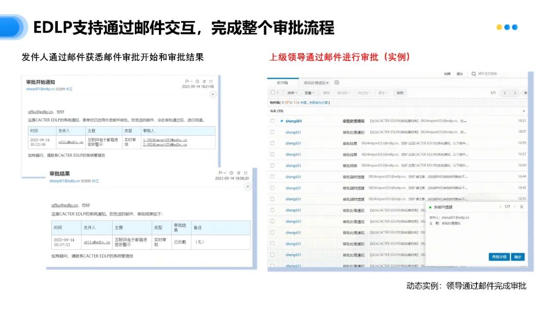 客户案例：EDLP助力金融行业打造高效数据防泄露体系