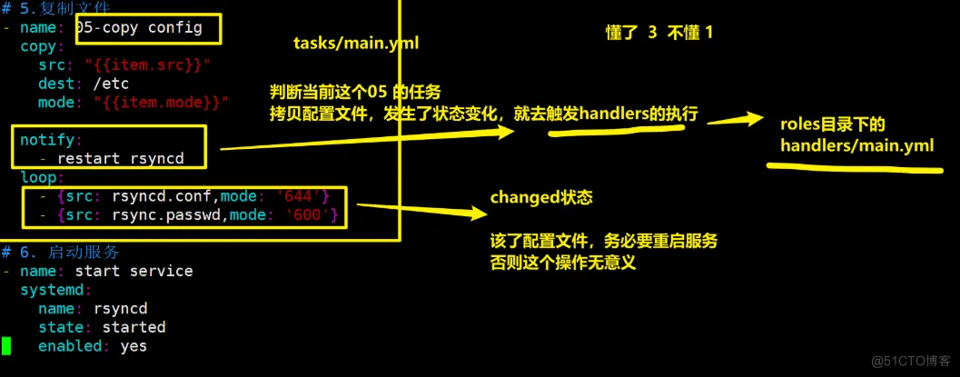 nsible-role角色