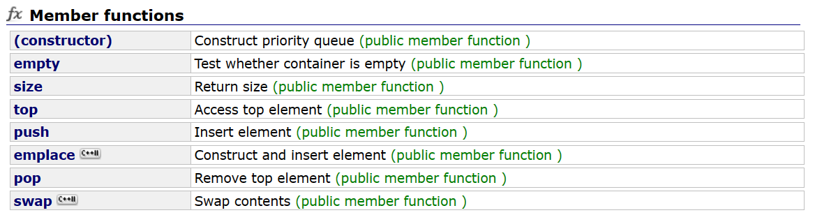 【C++】priority_queue、仿函数和反向迭代器