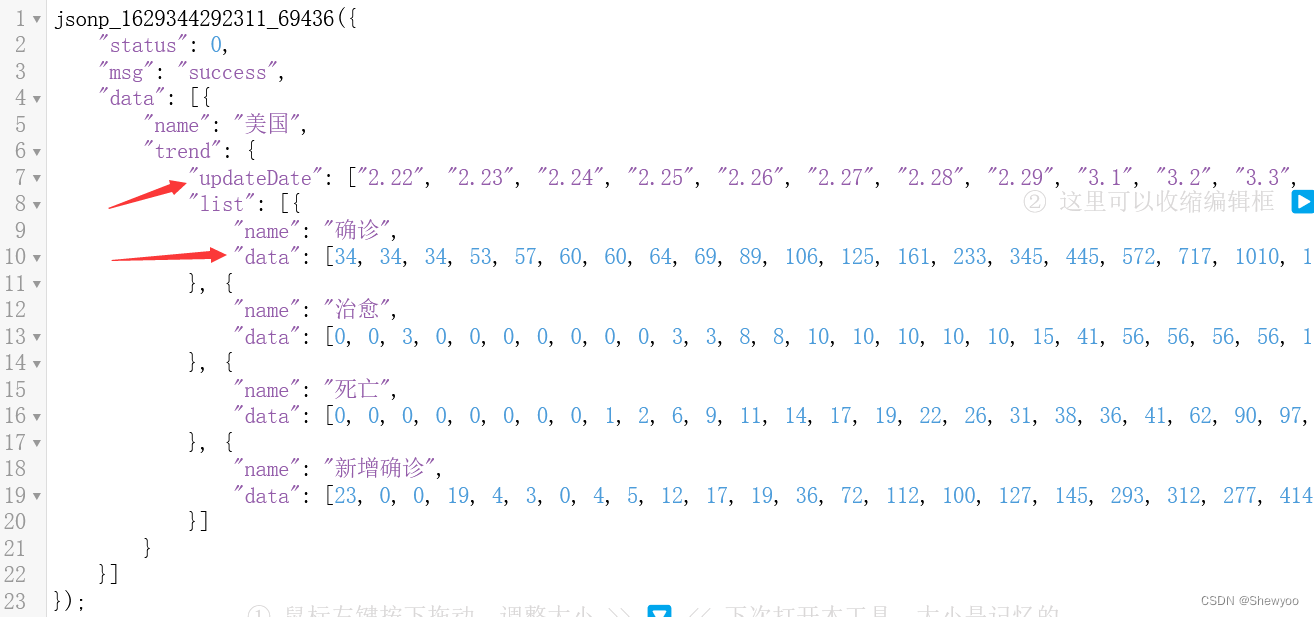 【Python】-- 数据可视化案例（疫情确诊的折线图）