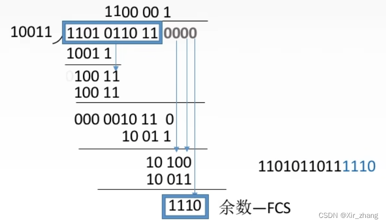 【计算机网络】-- 数据链路层（基本概念、功能、封装成帧、透明传输、差错检测、循环冗余检验CRC）