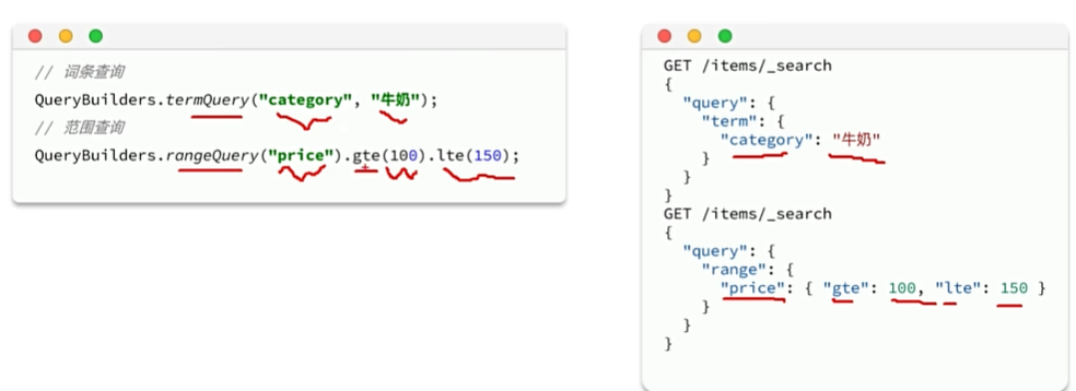 【Elasticsearch】-DSL查询（从零到起飞）