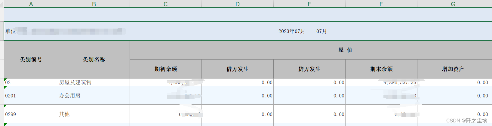 pandas数据分析40——读取 excel 合并单元格的表头