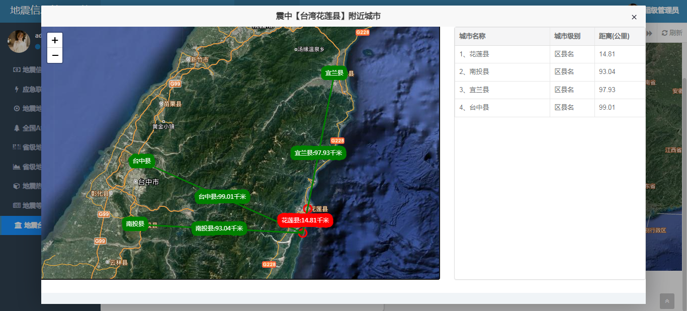 基于Java的地震震中附近城市分析实战