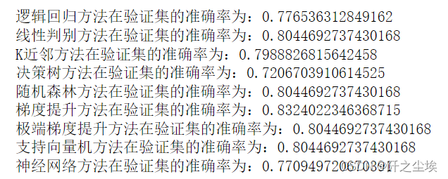 Python数据分析案例08——预测泰坦尼克号乘员的生存(机器学习全流程)