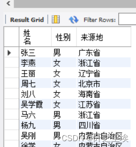 MySQL数据库05——数据的查询（SELECT）