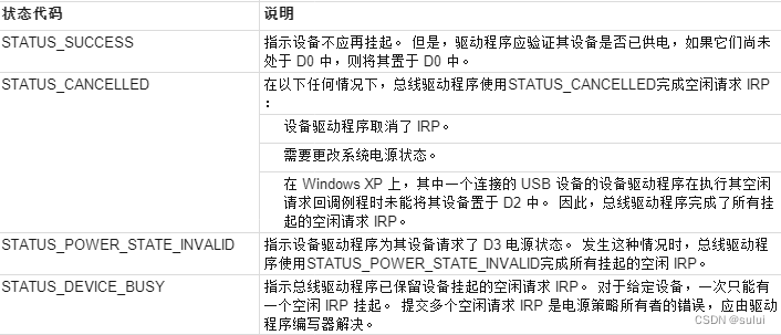 windows USB 设备驱动开发-USB电源管理(三)