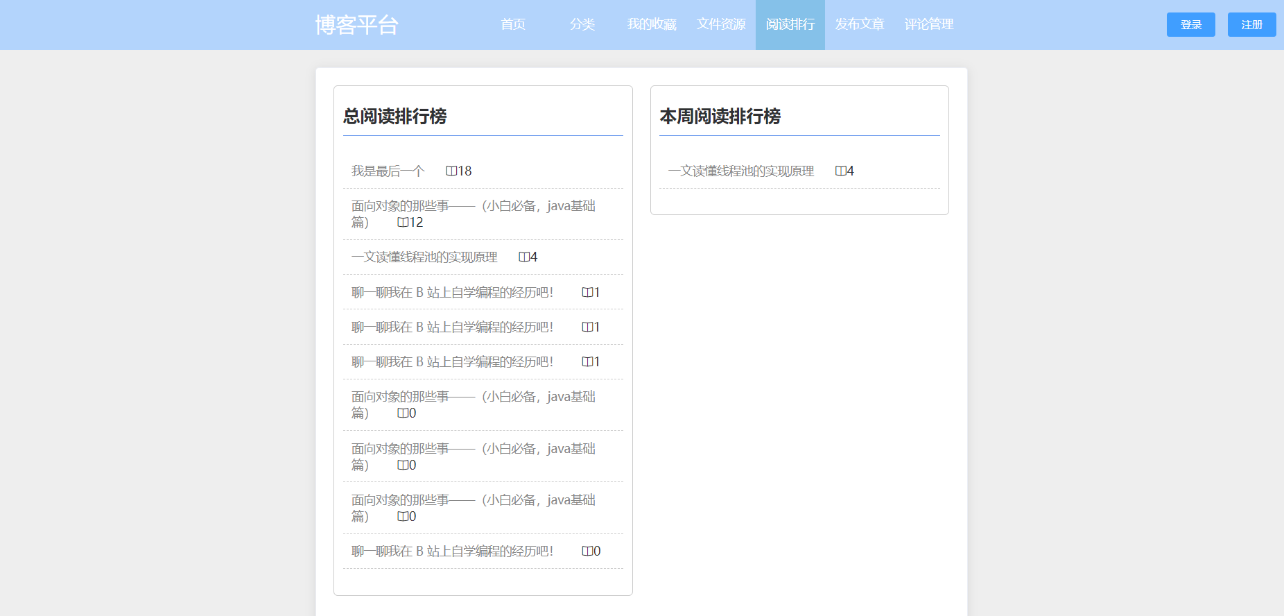 基于Java的个人博客文章管理系统设计与实现(源码+lw+部署文档+讲解等)