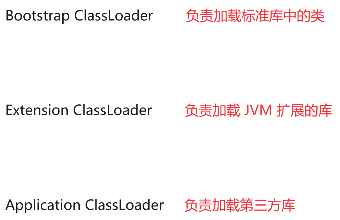 JVM: 内存、类与垃圾