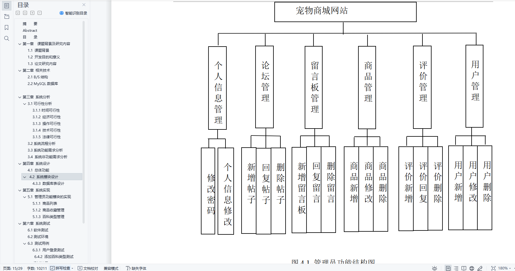 基于Java的宠物用品商城设计与实现(源码+lw+部署文档+讲解等)