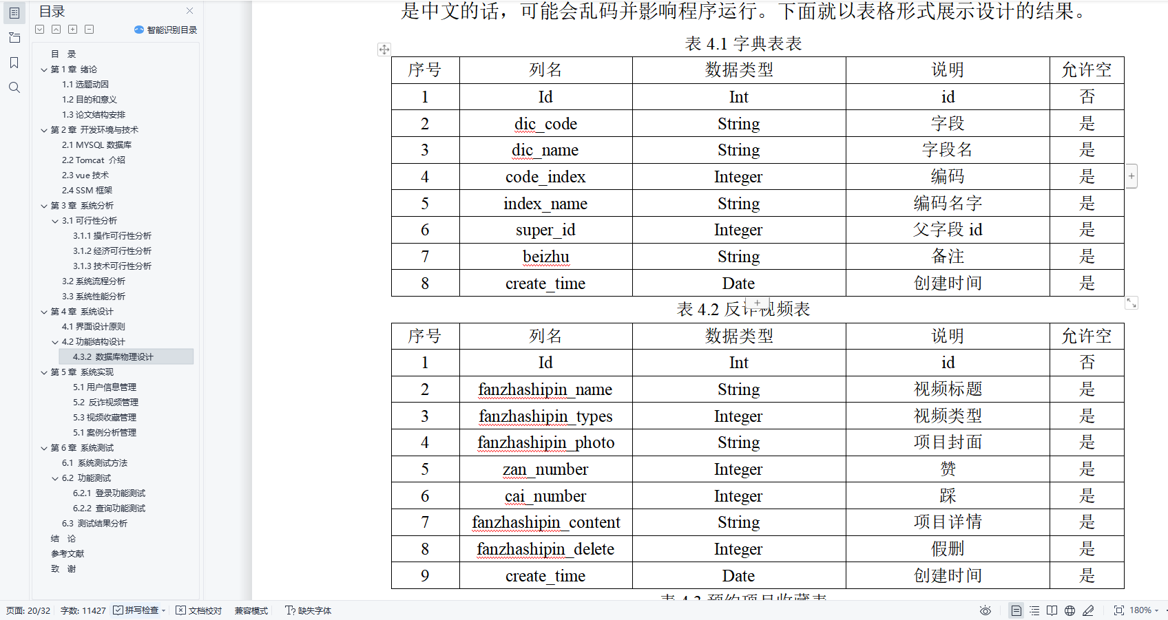 基于SpringBoot的反诈宣传平台设计与实现(源码+lw+部署文档+讲解等)