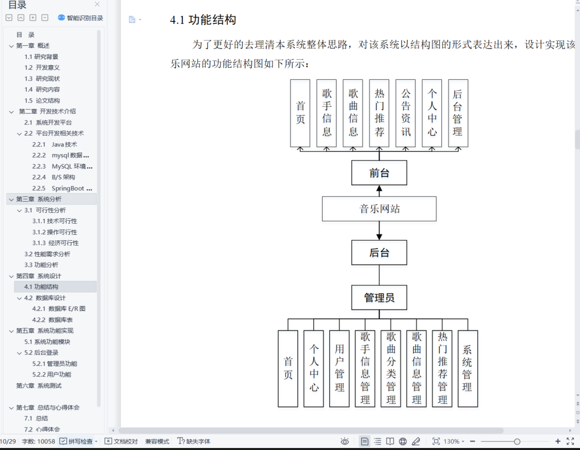 基于Java的在线听歌平台设计与实现(源码+lw+部署文档+讲解等)