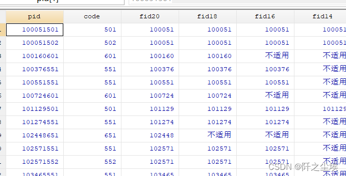 pandas数据分析42——读取和写入stata和spss的数据格式