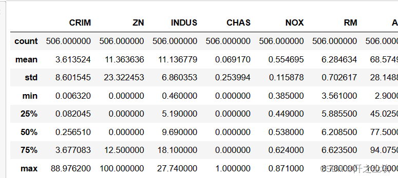 pandas，polars，pyspark的df对象常见用法对比