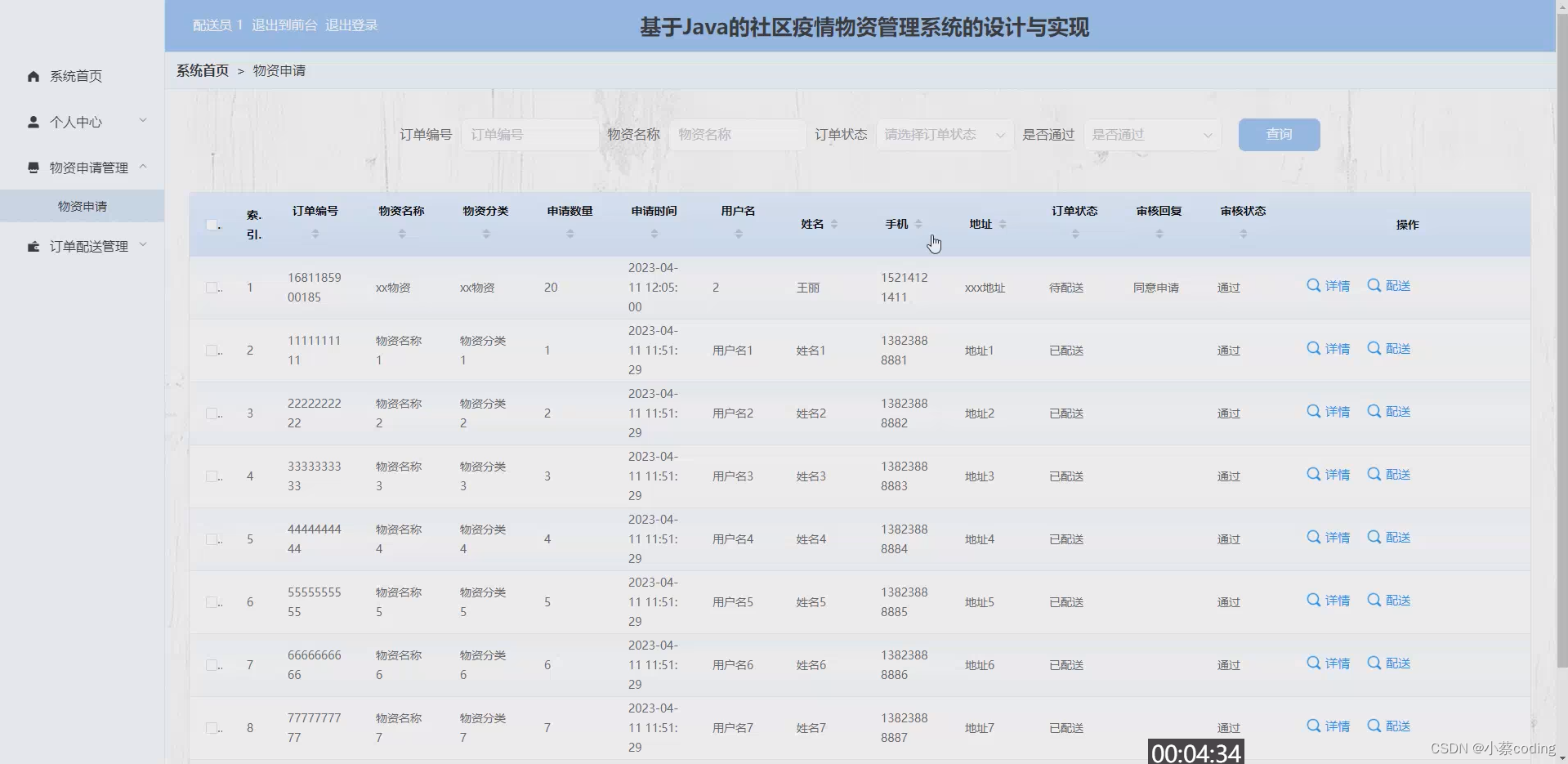 基于SpringBoot+Vue的社区疫情物资管理系统的详细设计和实现(源码+lw+部署文档+讲解等)