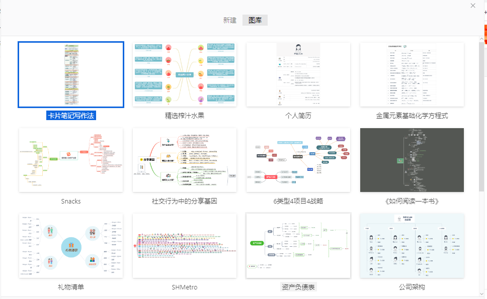 高效能IT项目经理百宝箱中的五子良将