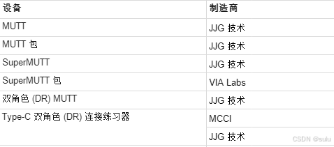 windows USB 设备驱动开发-Microsoft USB 测试工具 (MUTT) 设备