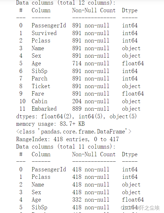 Python数据分析案例08——预测泰坦尼克号乘员的生存(机器学习全流程)