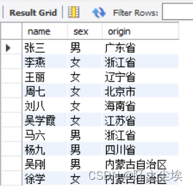 MySQL数据库05——数据的查询（SELECT）