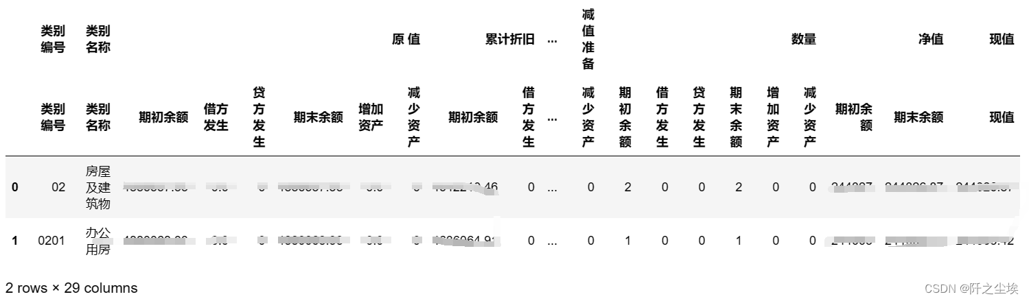 pandas数据分析40——读取 excel 合并单元格的表头