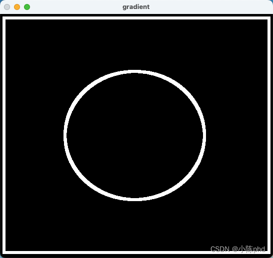 OpenCV基本图像处理操作（一）——图像基本操作与形态学操作