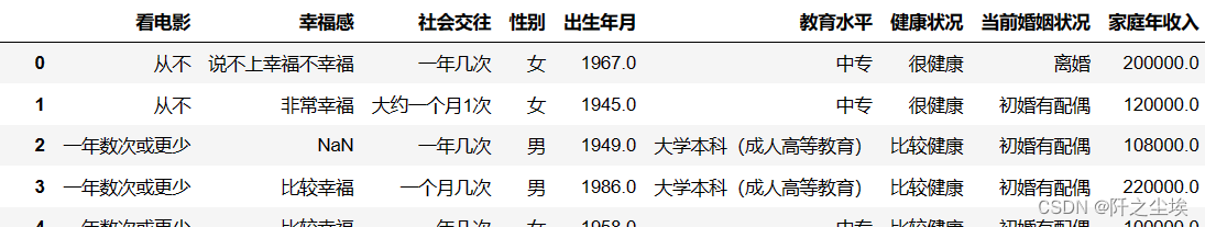 pandas数据分析42——读取和写入stata和spss的数据格式