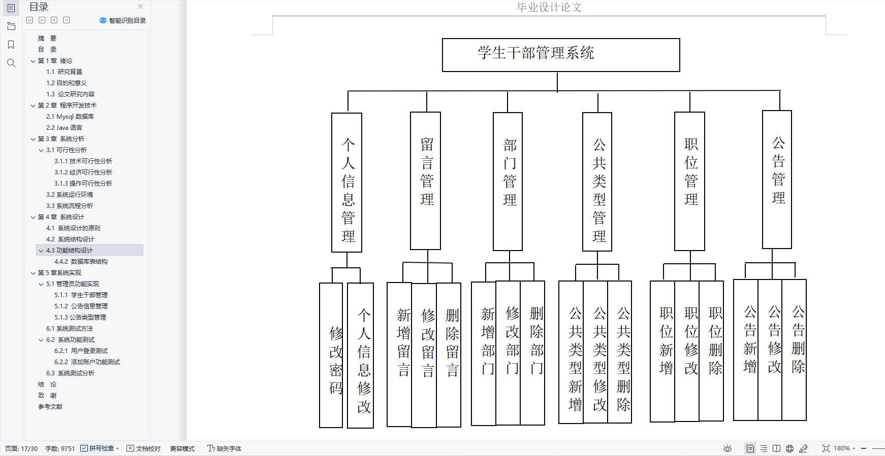 基于SpringBoot的学生干部信息管理平台设计与实现(源码+lw+部署文档+讲解等)