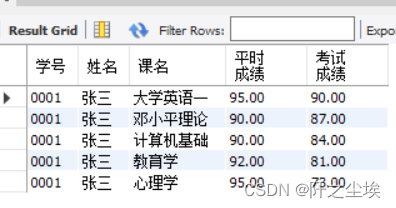 MySQL数据库10——多表连接查询