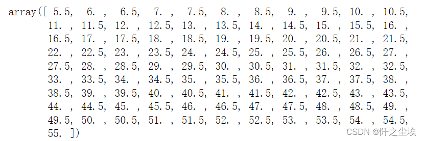 Python统计学12——加权最小二乘