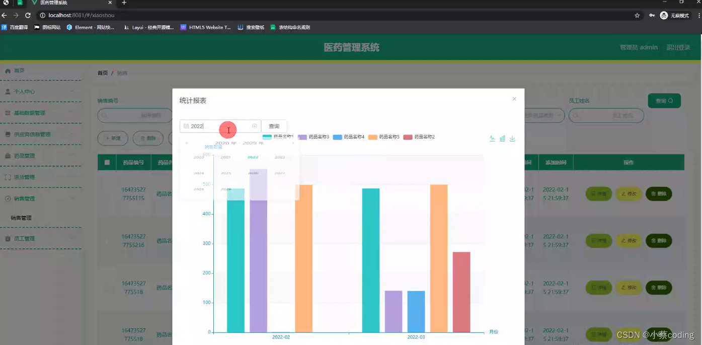 基于SpringBoot+Vue的医药管理系统设计实现(源码+lw+部署文档+讲解等)