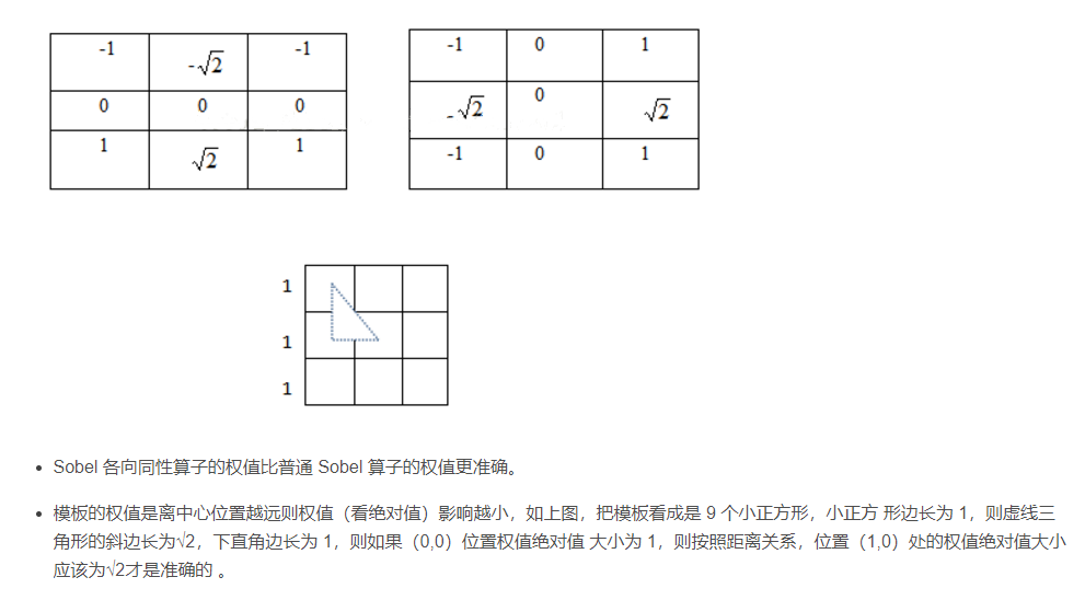 传统CV算法——边缘检测