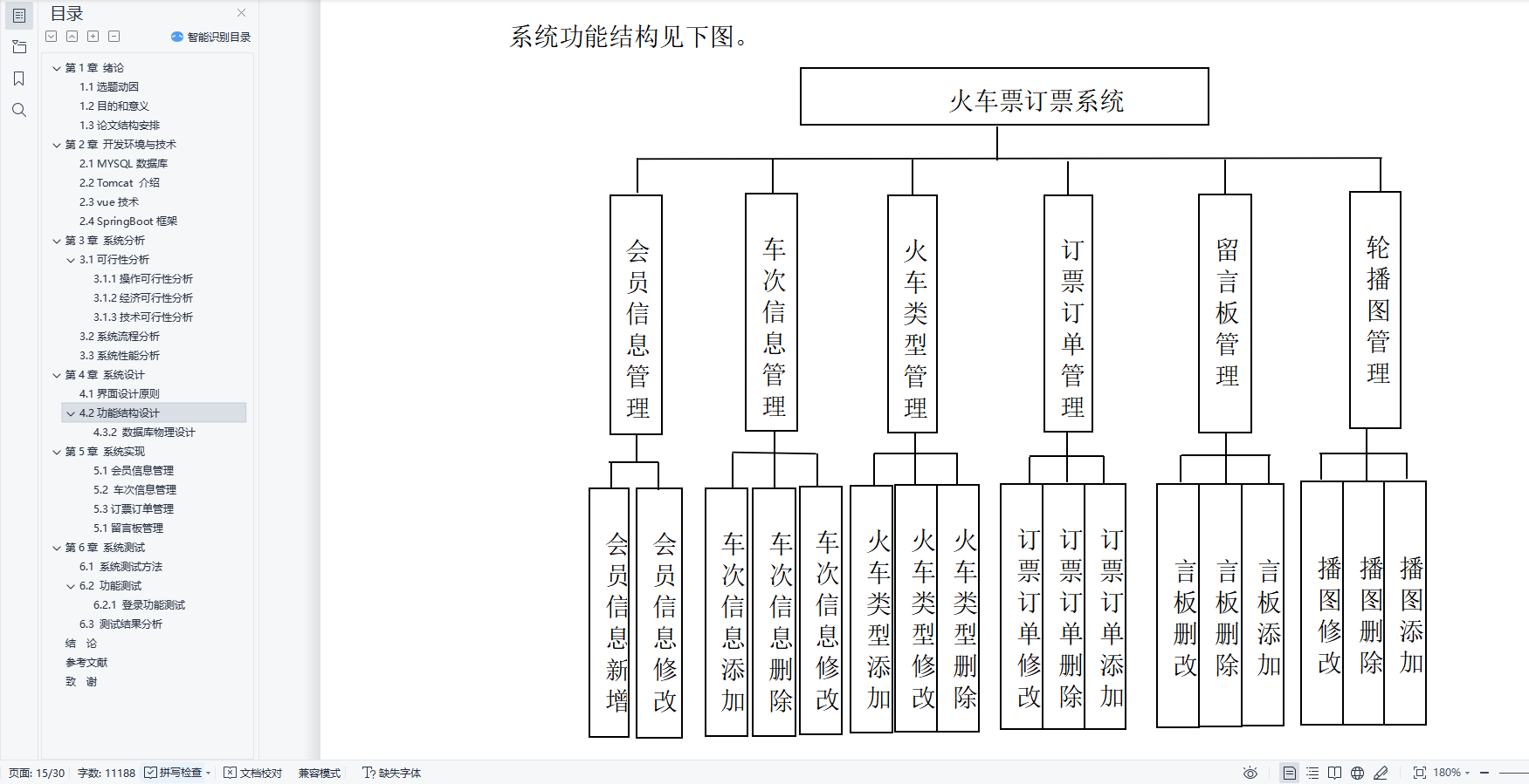 基于Java的火车高铁订票购票系统设计与实现(源码+lw+部署文档+讲解等)