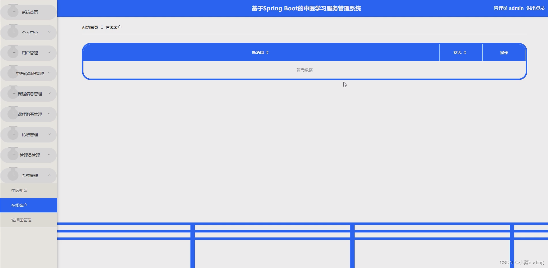 基于SpringBoot+Vue的中医学习服务管理系统的详细设计和实现(源码+lw+部署文档+讲解等)