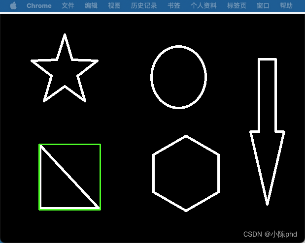 OpenCV基本图像处理操作（三）——图像轮廓