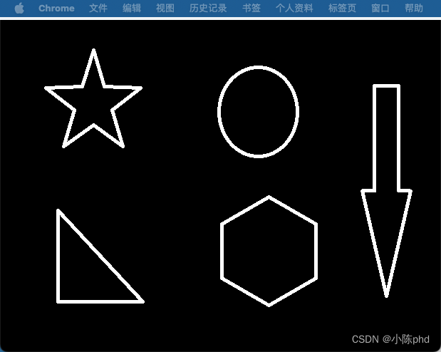 OpenCV基本图像处理操作（三）——图像轮廓