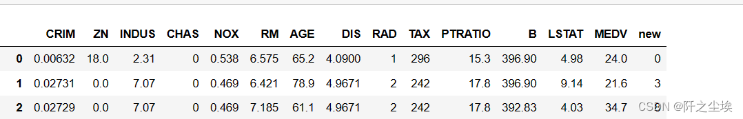 pandas，polars，pyspark的df对象常见用法对比