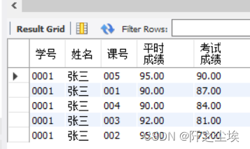 MySQL数据库10——多表连接查询