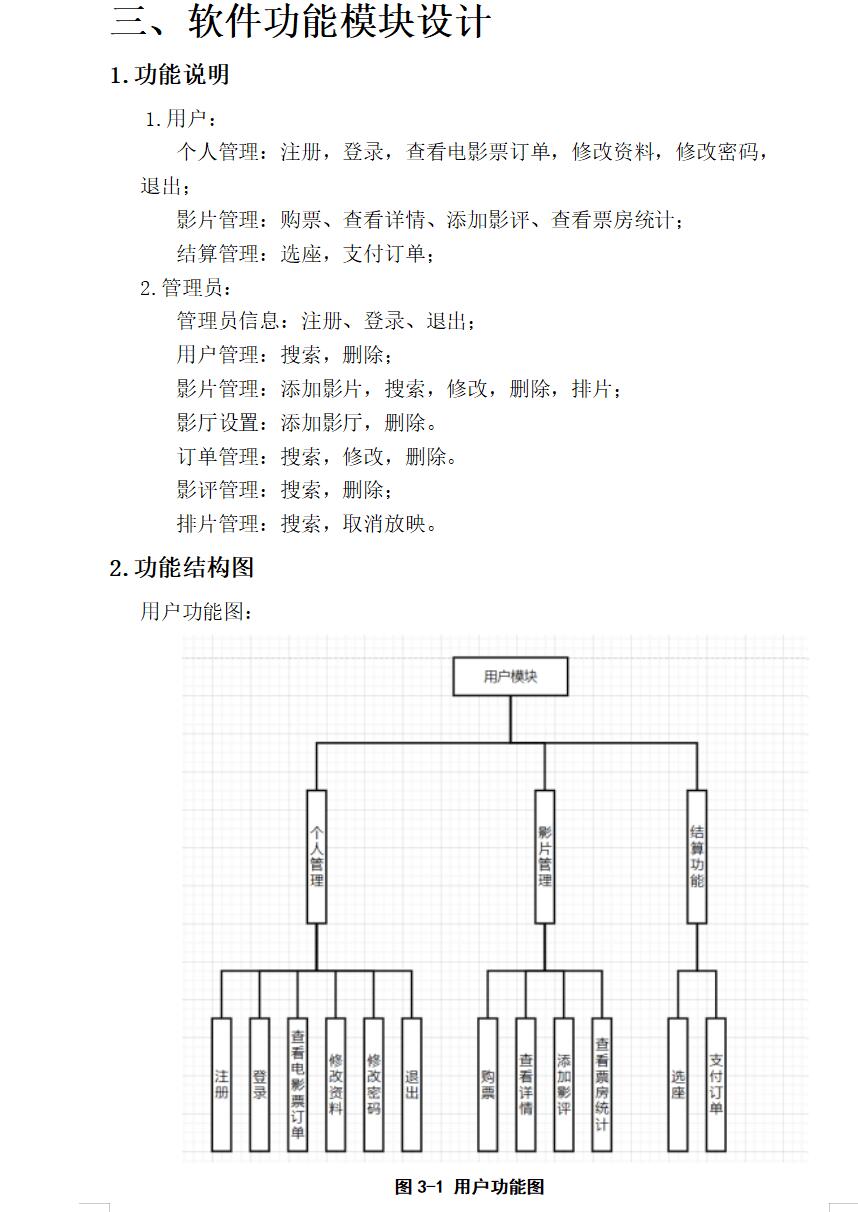 基于Java的电影院订票管理系统设计与实现(源码+lw+部署文档+讲解等)