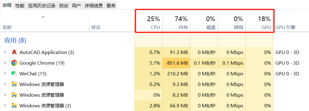 【操作系统】详细介绍操作系统的基本概念