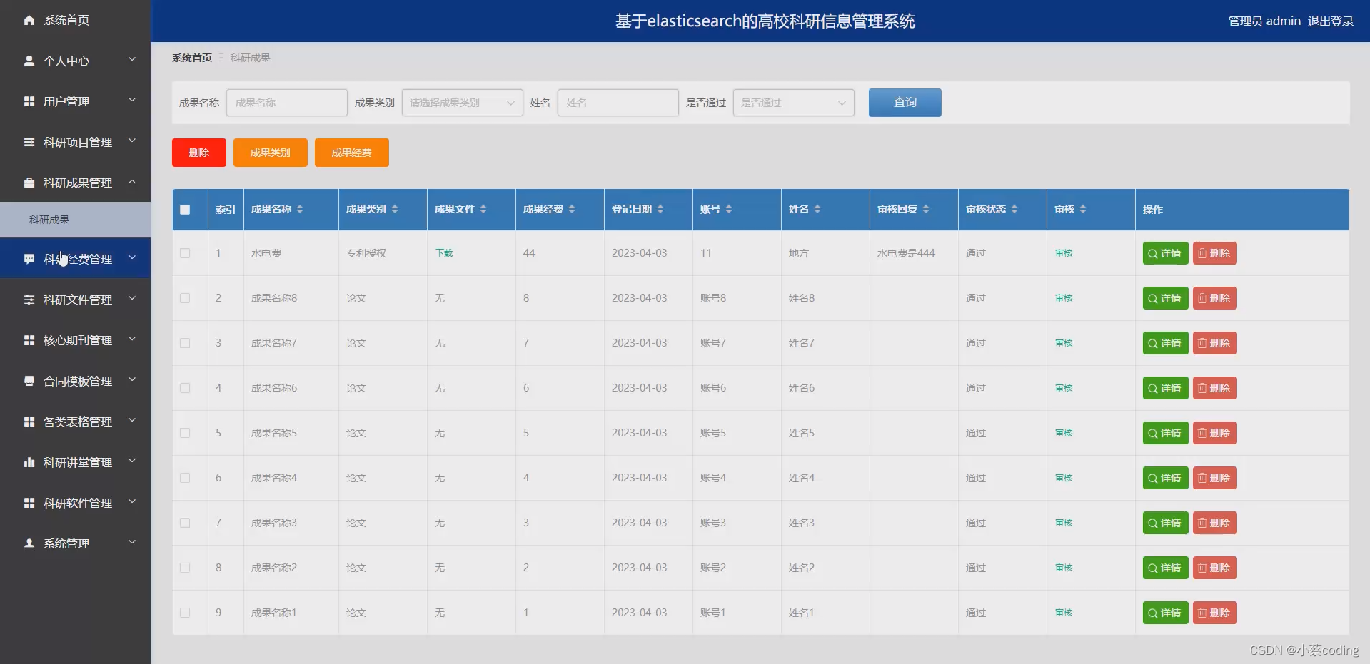 基于SpringBoot+Vue的高校科研信息管理系统的详细设计和实现(源码+lw+部署文档+讲解等)