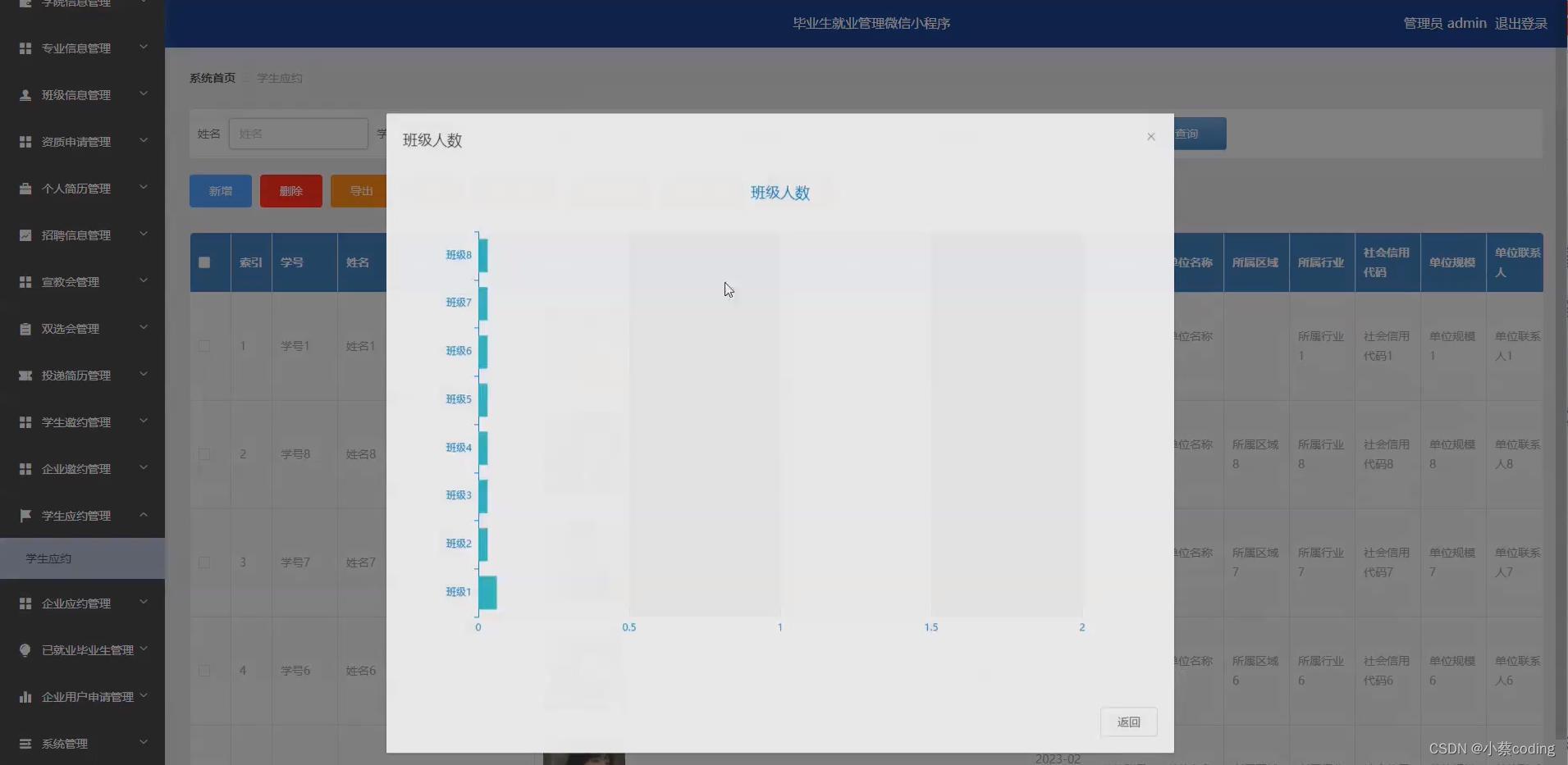 基于SpringBoot+Vue的毕业生就业管理微信小程序的详细设计和实现(源码+lw+部署文档+讲解等)